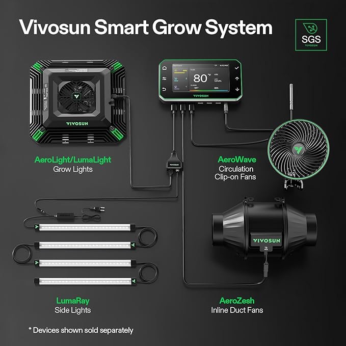 VIVOSUN T6 6" Inline Duct Fan & Temperature Humidity Controller, E42A+ WiFi-App - Image 8