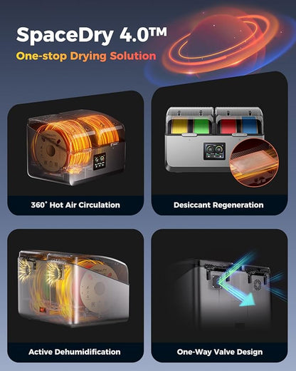 Creality Space Pi X4 Filament Dryer-Christmas Gifts, 4 Spools Filament Dry box - Image 7