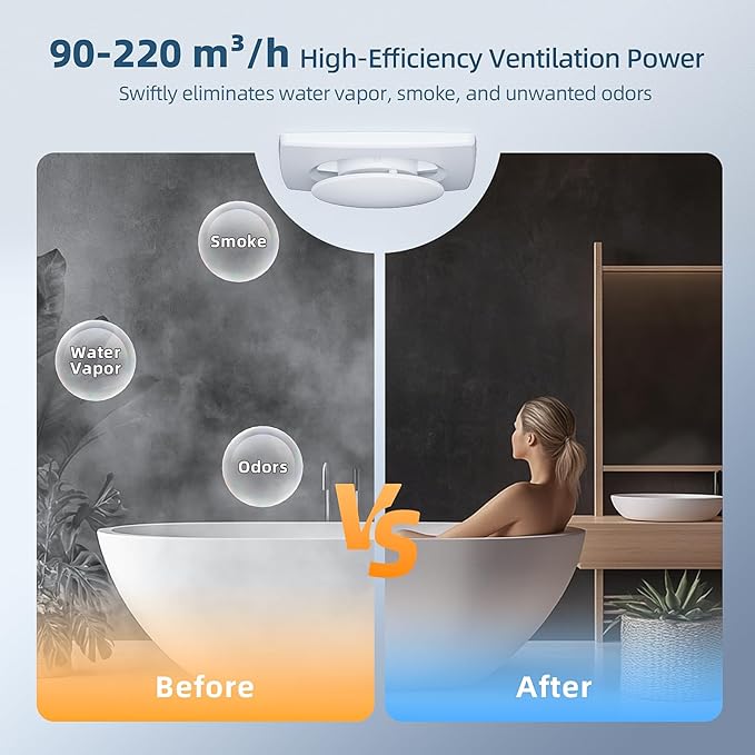 Bathroom Exhaust Fan with Remote, 2 Way 6 Speed Upgraded Powerful Low Noise - Image 4