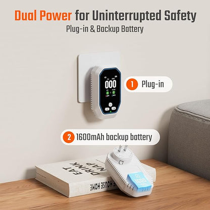 5-in-1 Carbon Monoxide Detectors Plug in, Natural Gas Leak & Smoke Alarm - Image 5