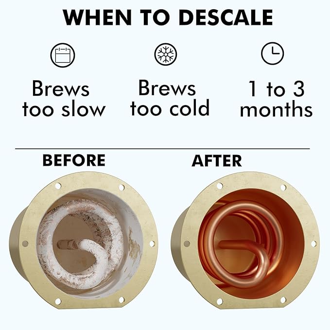 Nespresso Compatible Descaling Solution, 2 Years 8 Total Uses Descaling Kit. - Image 6