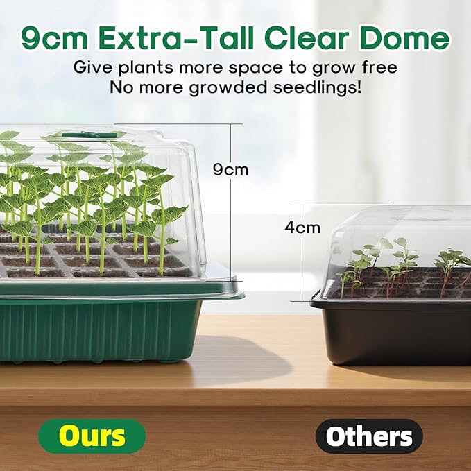 BlumWay Seed Starter Tray with Grow Light, 3 Pack 120 Cells Seedling Tray with - Image 3