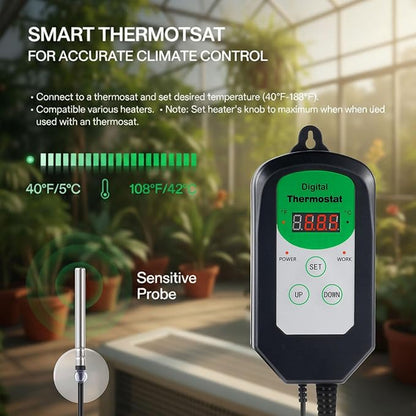 Greenhouse Heater with Thermostat & Hygrometer, 1500W/750W/24W Plant Heater Fan - Image 4