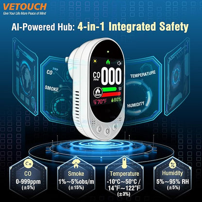4-in-1 Plug-in Smoke & Carbon Monoxide Alarms - Image 2