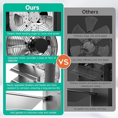 14 Inch Shutter Exhaust Fan，Automatic Shutter - Image 2