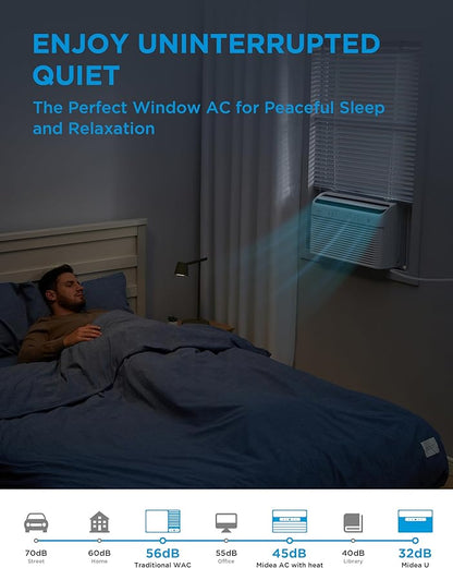 Midea Inverter Window Air Conditioner - Image 2