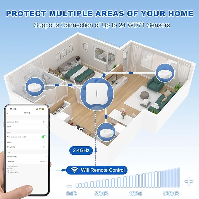 WD71 Water Leak Detector for WiFi Gateway/Hub, 120dB Adjustable Wireless Water - Image 3