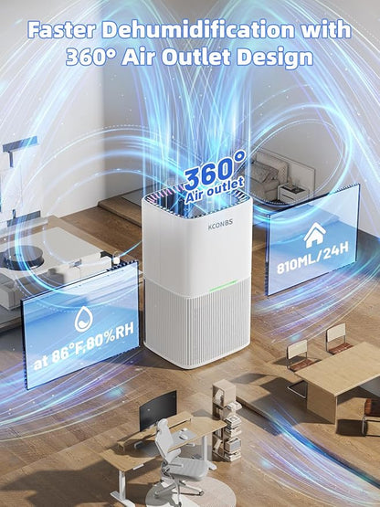 Dehumidifier, 60 OZ Water Tank, 500 sq.ft Quiet Dehumidifiers - Image 2