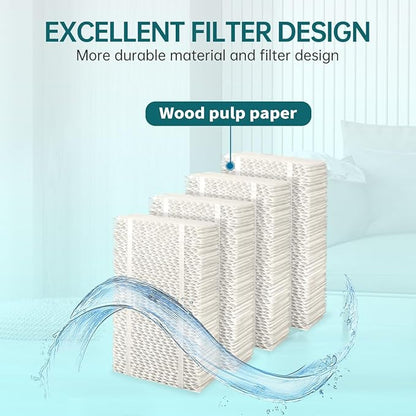 HDC411 Replacement Wicking Humidifier Filter Compatible - Image 4