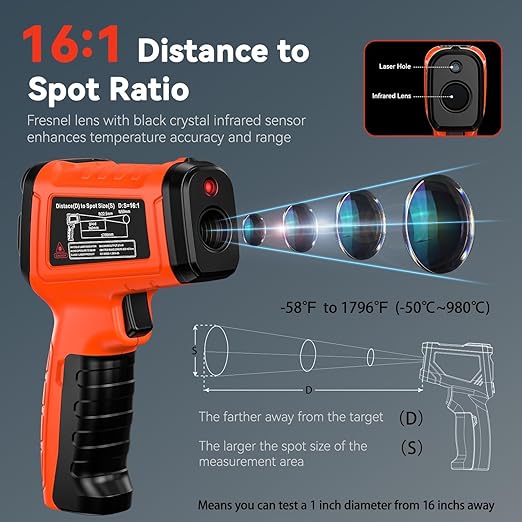 Laser Thermometer -58°F to 1796°F, Dual-Mode Infrared Thermometer Temperature - Image 2