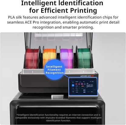 ANYCUBIC Silk Tri Color Pla Filament, 3-in-1 Chrome Coextrusion Color Change 3D - Image 5