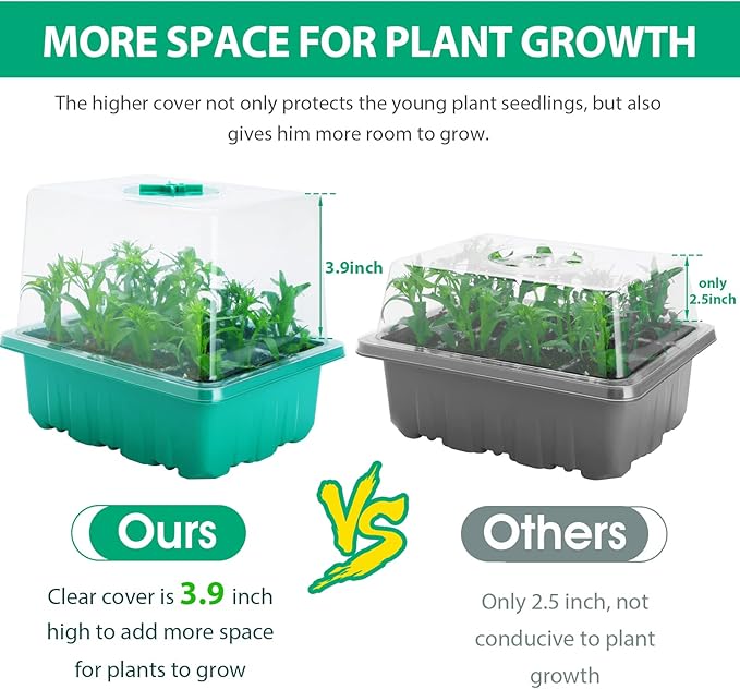 Seed Starter Tray with Light, Seedling Starter Trays with Humidity Domes - Image 3