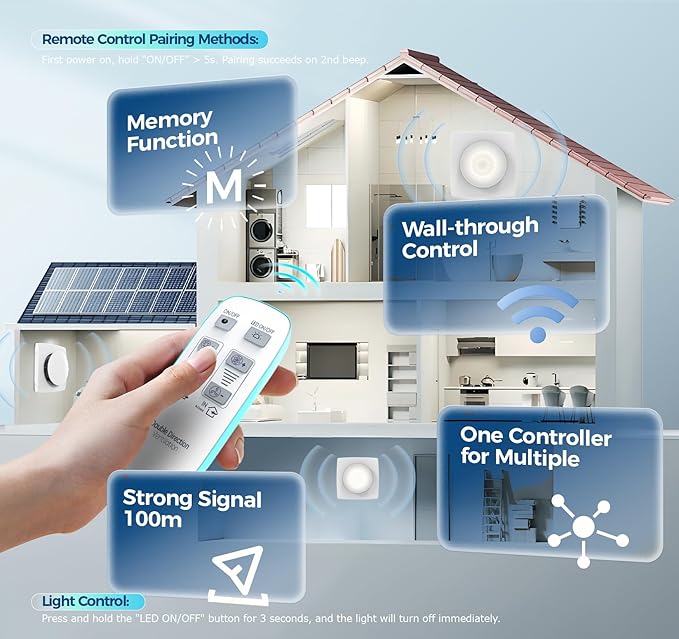 Bathroom Exhaust Fan with Light, 10 RGB Lights 3000 RPM Upgraded 2 Way 6 Speed - Image 9