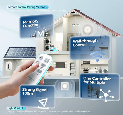 Bathroom Exhaust Fan with Light, 10 RGB Lights 3000 RPM Upgraded 2 Way 6 Speed - Image 9