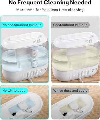 Leemone 4-Pack Humidifier Demineralization Cartridge Compatible - Image 6