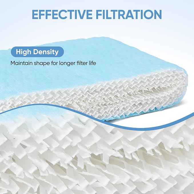 4 Pack HAC-504 Humidifier Wicking Filter Replacement Compatible - Image 3