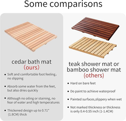 bingaai Cedar Wood Shower Mat, Cedar Wooden Bath Mats, Wood Bath Mat 31.5 × - Image 5