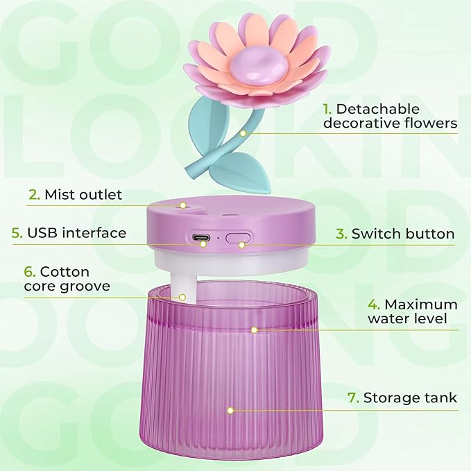 Cute Flower Mini Humidifier, 260ml Sunflower Desktop Humidifiers - Image 3