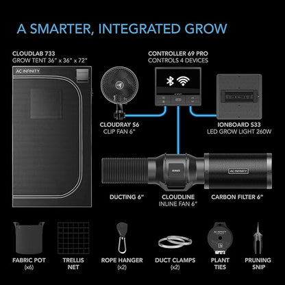 AC Infinity Advance Grow System 3x3, 3-Plant Kit, WiFi-Integrated Grow Tent Kit - Image 2