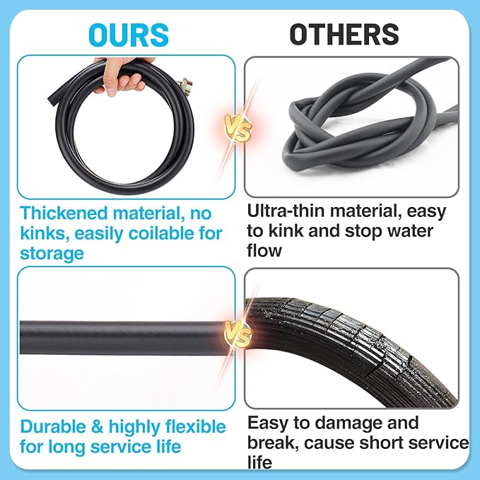 Leakproof Dehumidifier Drain Hose 3/4" FHT - Image 3