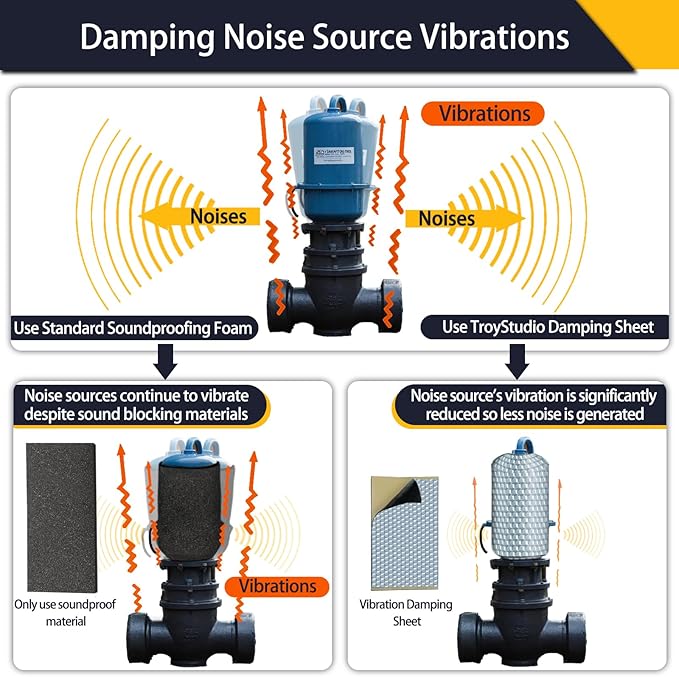 TroyStudio Vibration Damping Mat, Aluminum Foil Noise Dampening Panels - Image 3