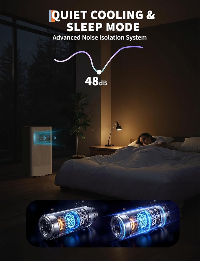 GarveeHome Portable Air Conditioner - Image 6