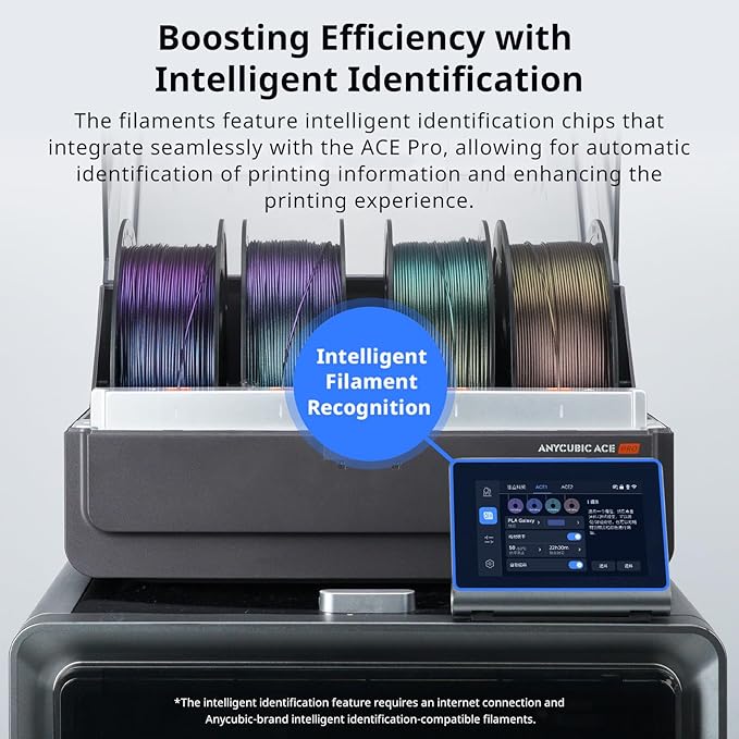 ANYCUBIC Galaxy PLA 3D Printer Filament, Sparkle Glitter PLA, Chameleon - Image 7
