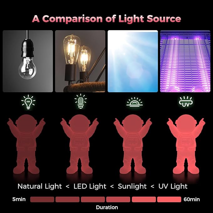 Creality 3D Luminous PLA Printer Filament, Halloween Decor, Glow in The Dark - Image 5