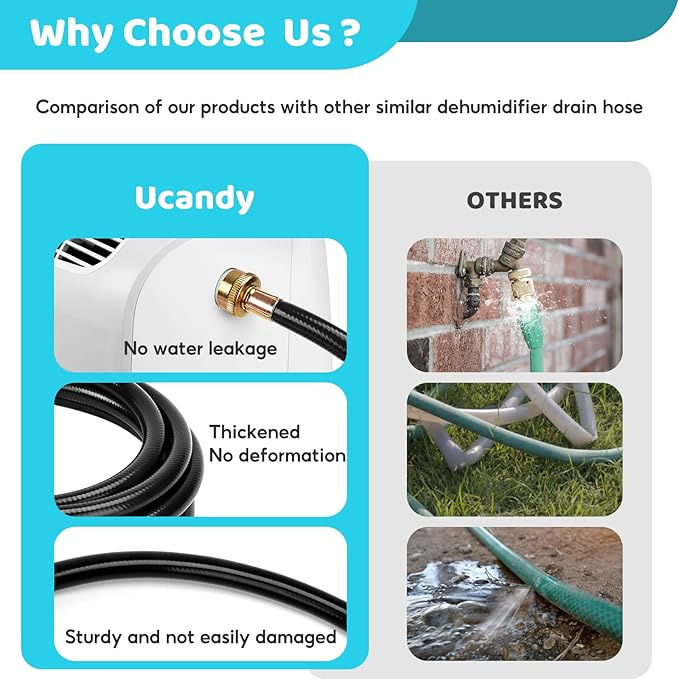 Dehumidifier Drain Hose 3/4 Inch FHT, 12 Ft, - Image 4