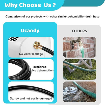 Dehumidifier Drain Hose 3/4 Inch FHT, 12 Ft, - Image 4