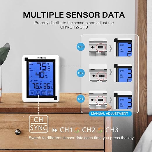 VIVOSUN Remote Sensor for Wireless Thermometer and Hygrometer - Image 3