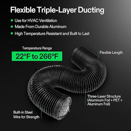 VIVOSUN Smart Air Filtration PRO T6 Kit 6", AeroZesh T6 Inline Duct Fan - Image 6