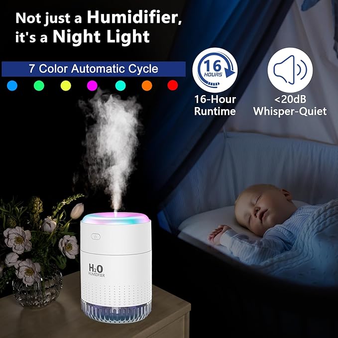 SZO Portable Mini Humidifier, 500ML USB Personal Cool Mist Humidifiers - Image 7