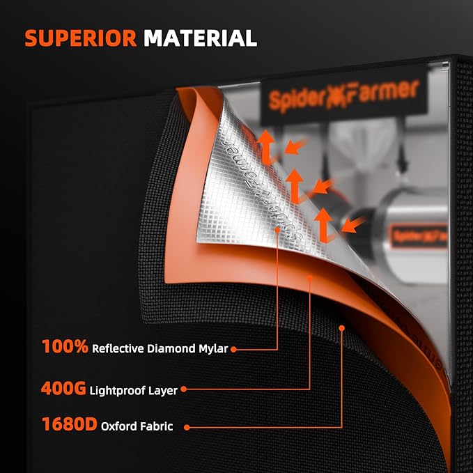 Spider Farmer 2x2x6 Grow Tent 2025 New, - Image 3