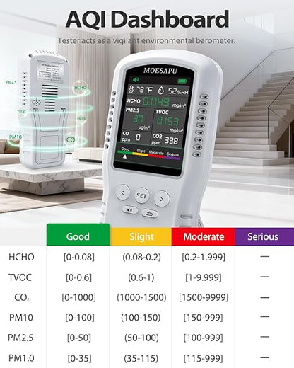9-in-1 Air Quality Monitor, HCHO TVOC CO2 PM10 PM2.5 PM1.0 Detector, - Image 3