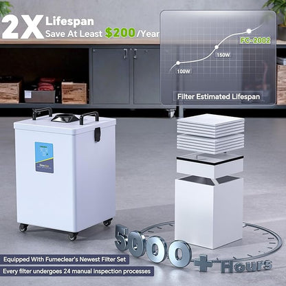 FumeClear FC-2002 Fume Extractor, 260 to 300m³/h Strong Suction, Low-Noise - Image 5