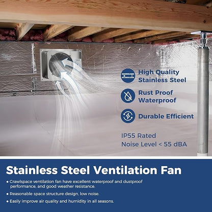 ALORAIR 780CFM Crawlspace Ventilation Fan - Image 2