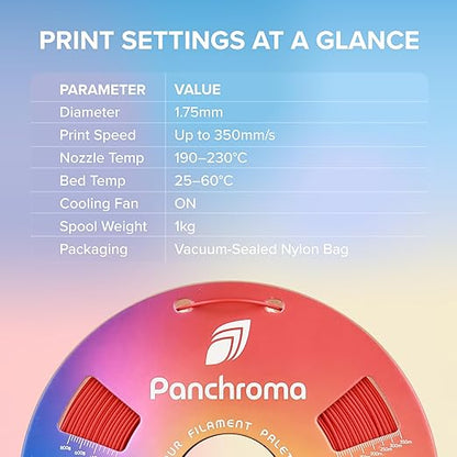 Panchroma PLA Blue 3D Printer Filament, 1kg Spool, High Speed Printing - Image 5