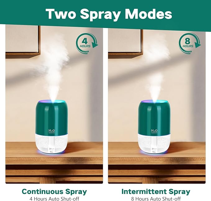 Mini Humidifiers for Bedroom, 200ml Cool Mist Humidifiers for Home Nursery - Image 7