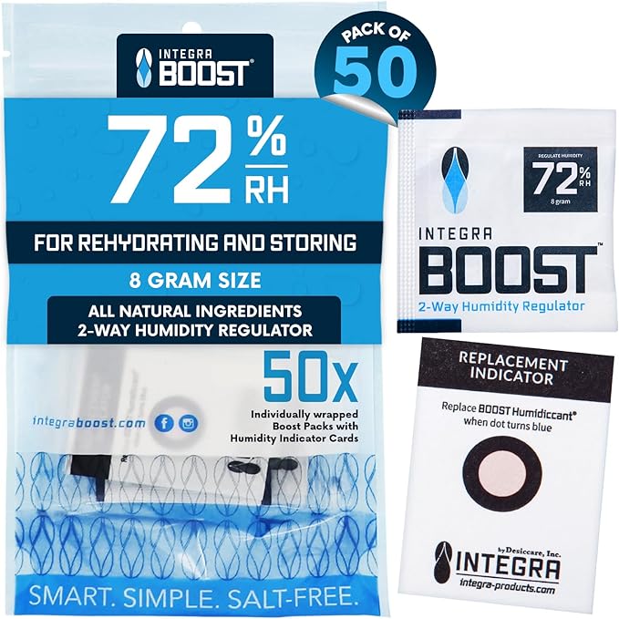 Integra Boost 2-Way Humidity Control Pack by IntegraSpecialtyProducts
