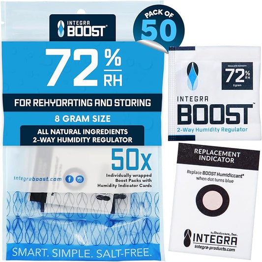 Integra Boost 2-Way Humidity Control Pack by IntegraSpecialtyProducts