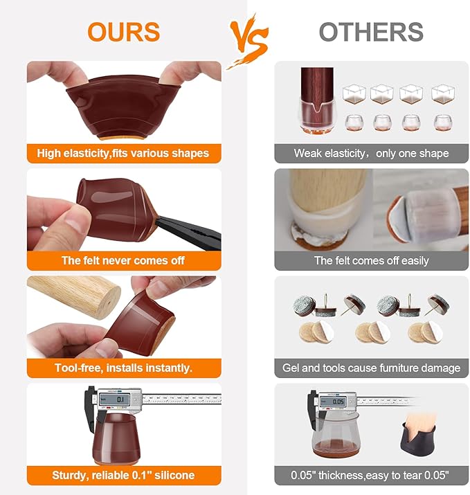 36Pcs Brown Silicone Chair Leg Floor Protectors, Floor Protectors - Image 3
