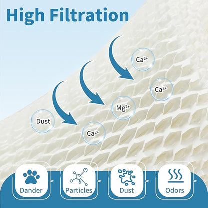HAC-504 Humidifier Filter A Compatible - Image 3