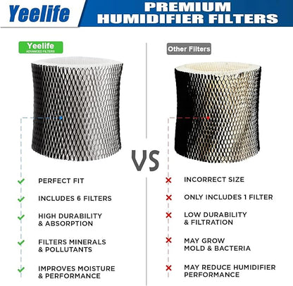HWF65 Humidifier Filter Compatible - Image 2