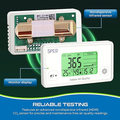 Sper Scientific Indoor Air Quality Monitor - Image 4
