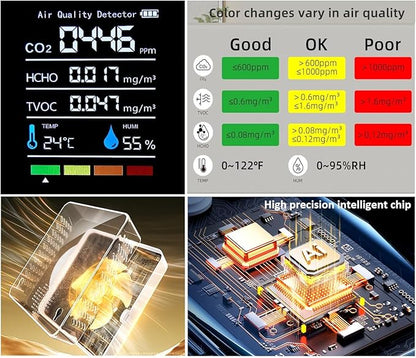 Indoor Air Quality Monitor, Professional Portable Detector & Accurate CO2 - Image 5