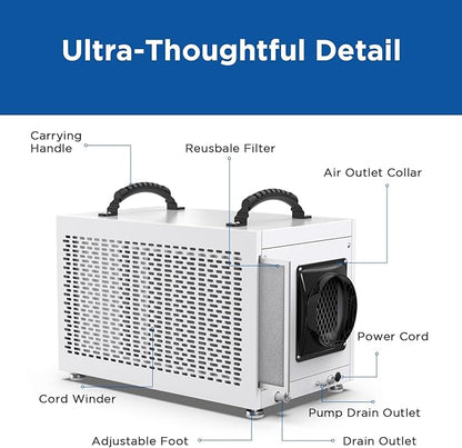145 Pints Commercial Dehumidifier - Image 8