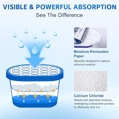 CHMI Moisture Absorbers 12 Pack， Attract and Trap Excess Moisture from Your - Image 4