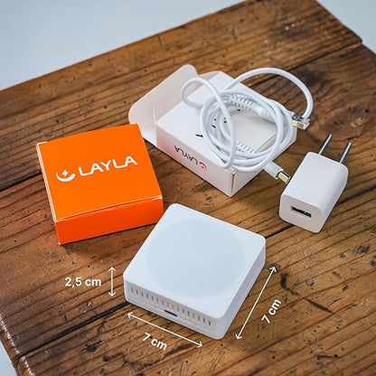 Air Quality Sensor & Air Quality Monitor Indoor – Smart Indoor Air Quality - Image 6