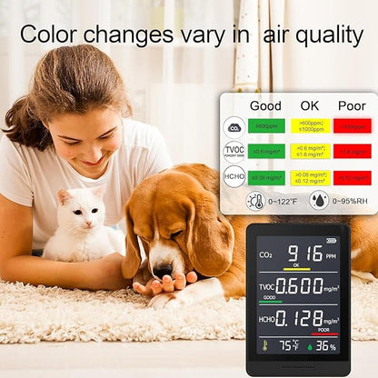 5-in-1 Professional Indoor Air Quality Monitor Indoor Portable CO2 Monitor | - Image 3